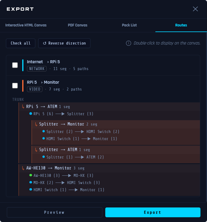 Routes tab