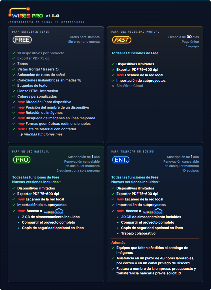 activer1.6