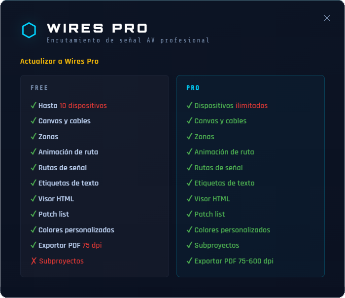 activer2