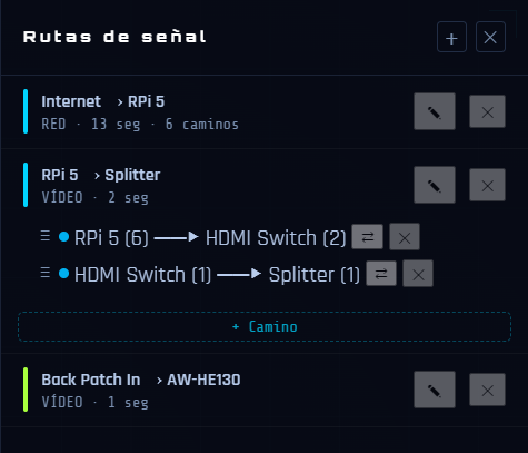 routes