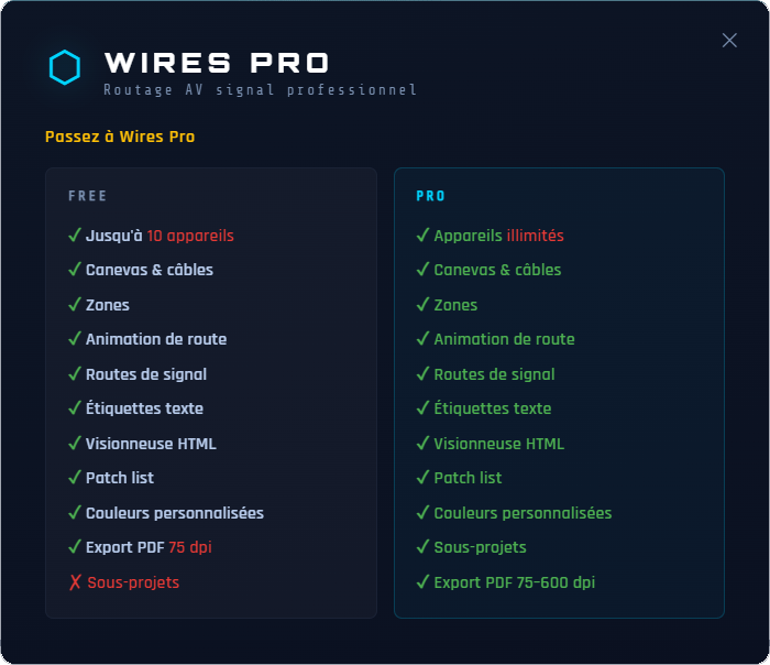 activer2