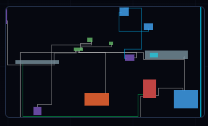 minimap
